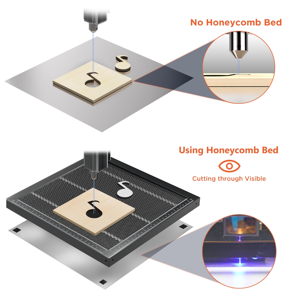 ACMER Honeycomb Working Table  - Honeycomb Laser Bed review and price